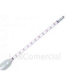 Densímetro graduado de 1.000 a 1.100, detalle de la graduación